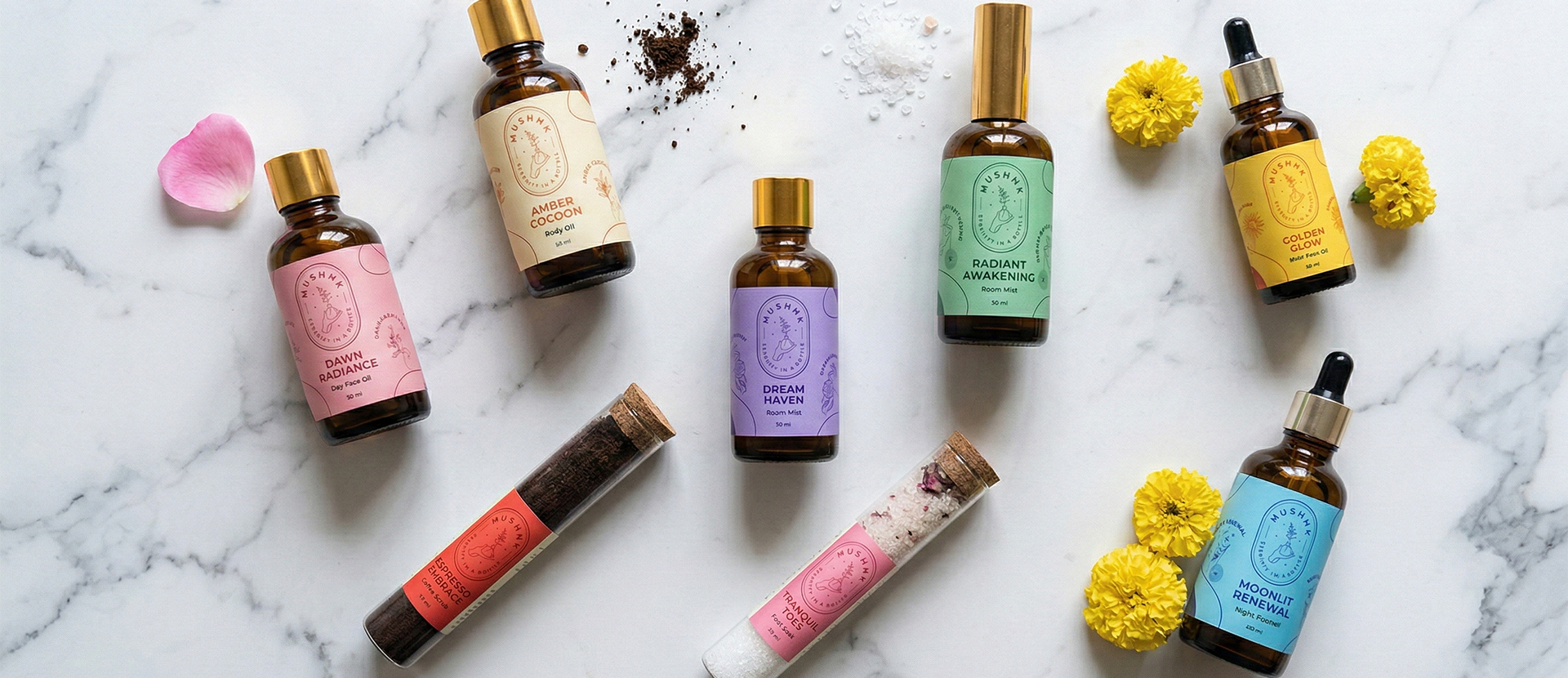 contact page contact form background